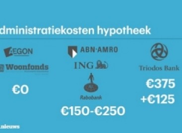 Grote kostenverschillen hypotheekaanpassing