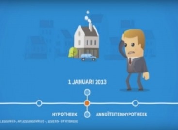 Hypotheekclaim onderzoekt oversluitadvies
