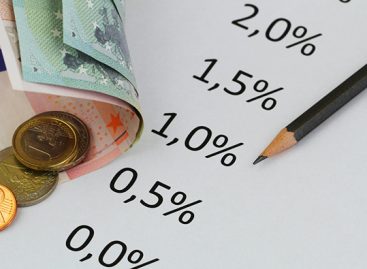 Hypotheekrente richting laagterecord