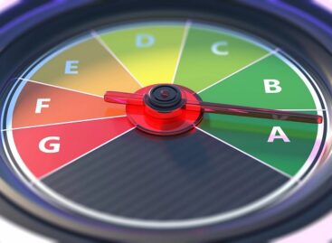 Rentekorting NIBC en Lot bij energielabel A of hoger